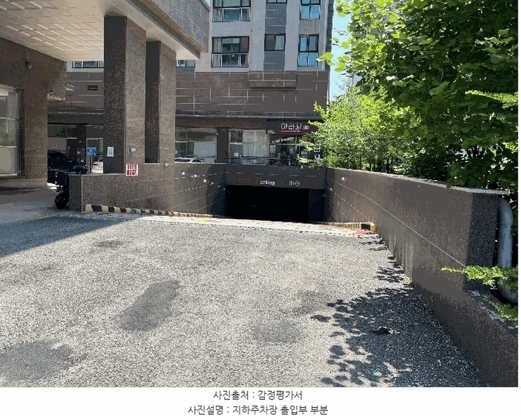 2025타경33630 경기도 김포시 김포한강1로 266, 에이치씨티 1층 105호 근린상가 경매 이미지