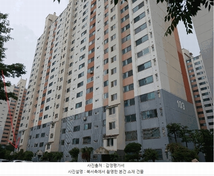 2025타경33703 경기도 김포시 풍무로 113, 신안아파트 103동 2층 201호 아파트[공급31평형] 경매 이미지