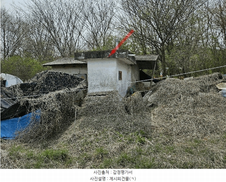 2025타경52084 경기도 안산시 단원구 대부동동 294-3 농지 경매 이미지