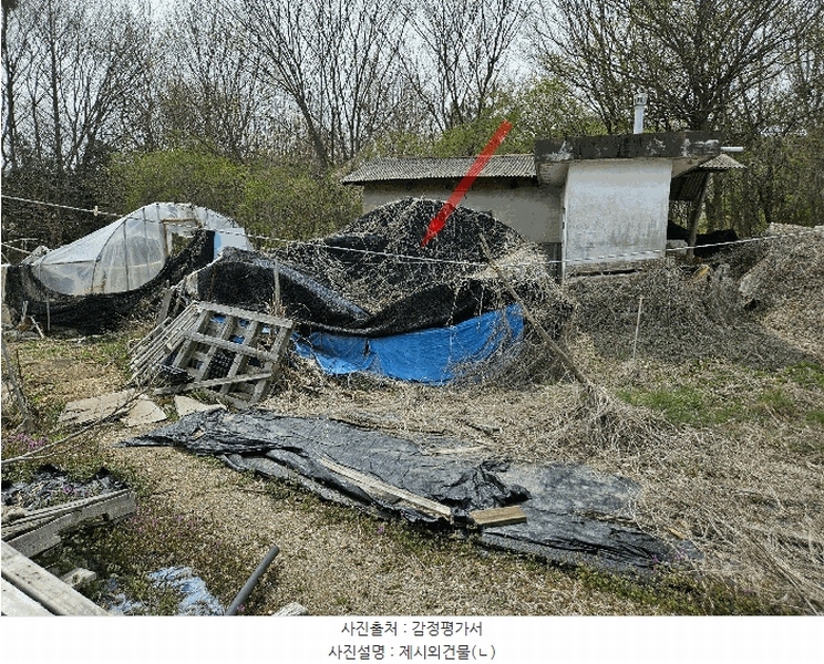 2025타경52084 경기도 안산시 단원구 대부동동 294-3 농지 경매 이미지