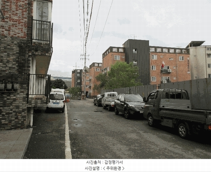 2025타경34609 경기도 김포시 흥신로254번길 40-54, 휴먼빌리지 103동 3층 301호 다세대(빌라)[공급17평형] 경매 이미지