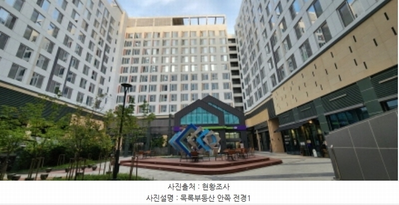 2023타경45888 경기도 김포시 구래동 6871-53 오피스텔[계약16평형] 경매 이미지