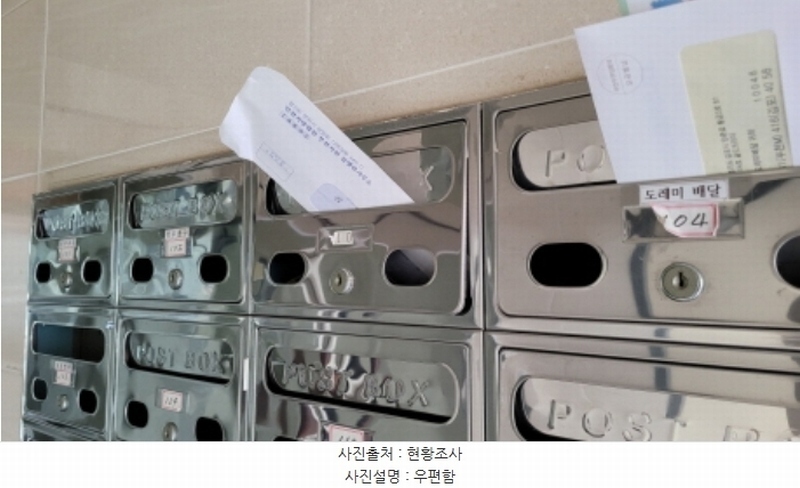 2024타경55639 경기도 김포시 양촌읍 황금3로 81, 골드프라자 1층 103호 근린상가 경매 이미지