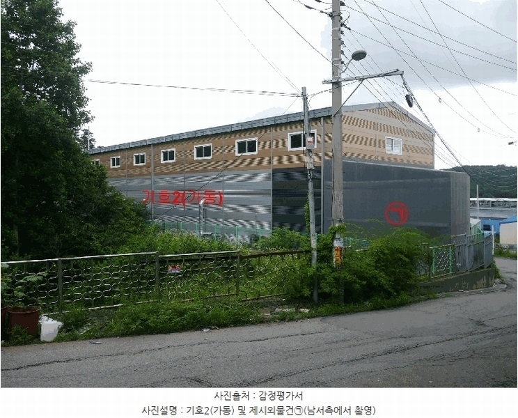 2025타경2335 경기도 김포시 통진읍 옹정리 322-27 공장 경매 이미지