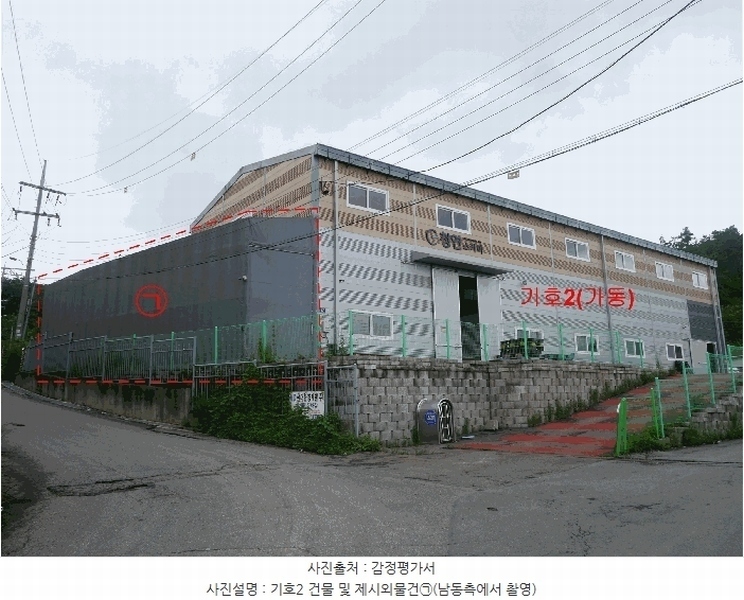2025타경2335 경기도 김포시 통진읍 옹정리 322-27 공장 경매 이미지
