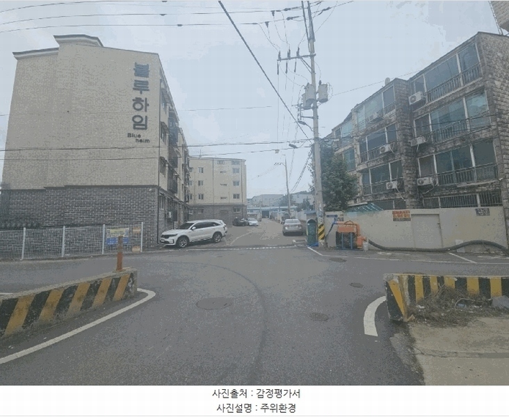 2025타경2601 경기도 김포시 흥신로254번길 10-24, 블루하임 108동 2층 201호 다세대(빌라)[공급22평형] 경매 이미지