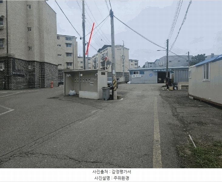 2025타경2601 경기도 김포시 흥신로254번길 10-24, 블루하임 108동 2층 201호 다세대(빌라)[공급22평형] 경매 이미지