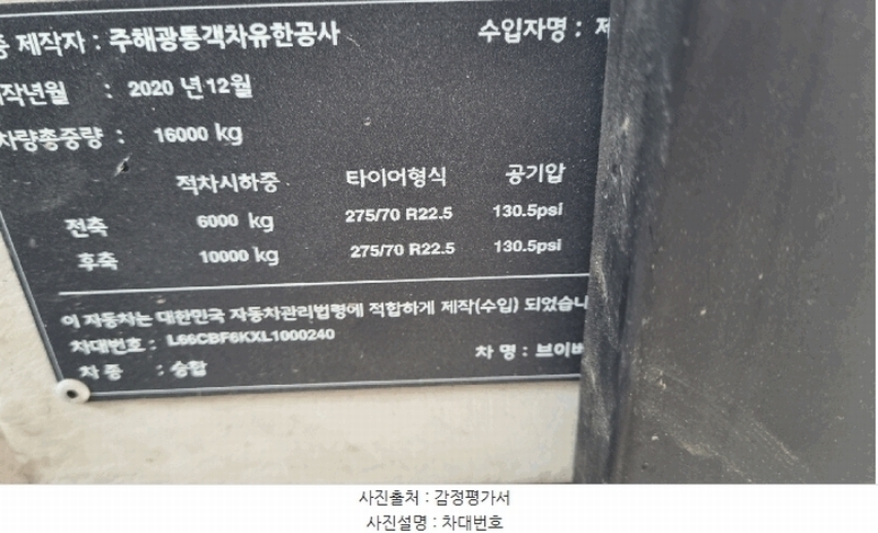 2025타경2748 경기도 부천시 오정구 소사로 887, 대성주차장 버스 경매 이미지