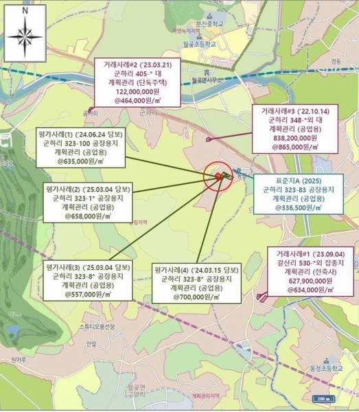 2025타경2816 경기도 김포시 월곶면 군하리 323-100 공장 경매 이미지