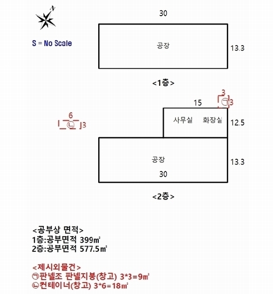 2025타경2816 경기도 김포시 월곶면 군하리 323-100 공장 경매 이미지