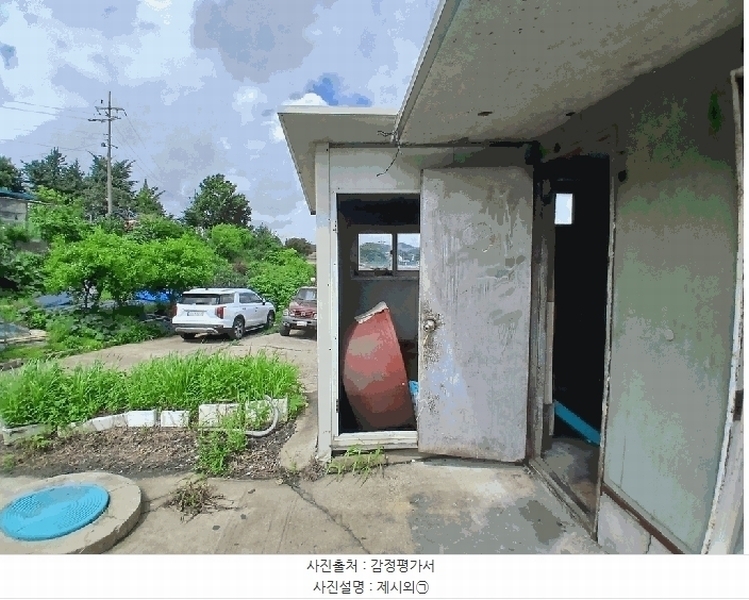 2025타경2816 경기도 김포시 월곶면 군하리 323-100 공장 경매 이미지