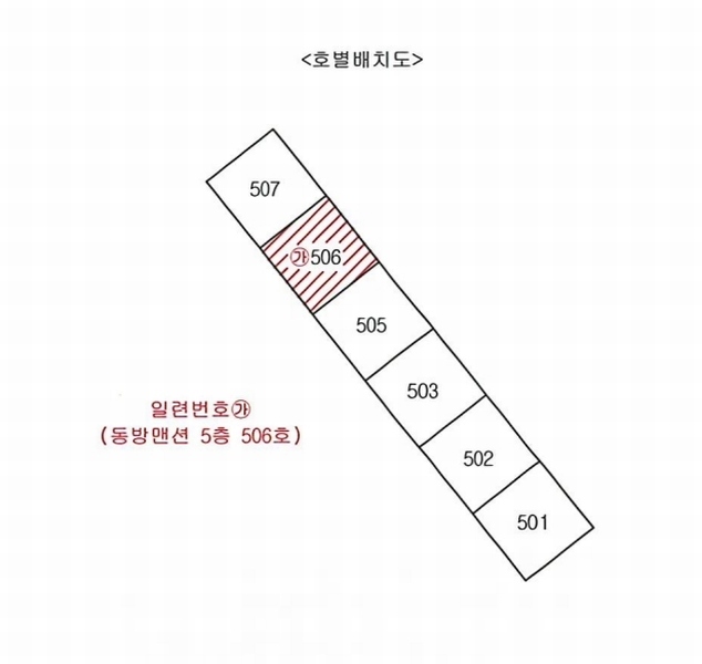 2025타경3604 경상북도 포항시 남구 연일읍 연일로199번길 31경상북도 포항시 남구 연일읍 연일로199○○○○, 동방맨션 5층 506호동방맨션○○ 아파트 경매 이미지