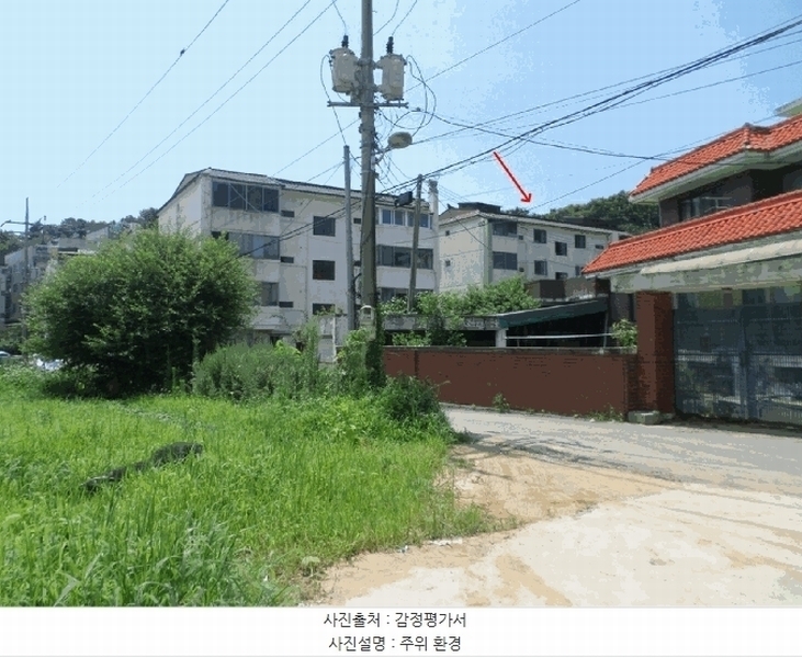 2025타경33980 경기도 김포시 율생중앙로75번길 18-1, 동서빌라 102동 1층 101호 다세대(빌라)[공급20평형] 경매 이미지