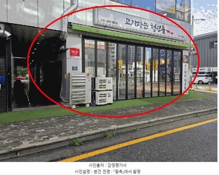 2025타경34099 경기도 김포시 김포한강9로115번길 11, 그랑프라자 1층 109호외4개호 근린상가 경매 이미지