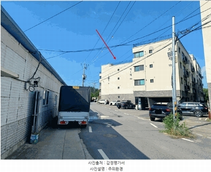 2025타경34129 경기도 김포시 흥신로254번길 54, 지음채 102동 2층 202호 다세대(빌라)[공급18평형] 경매 이미지