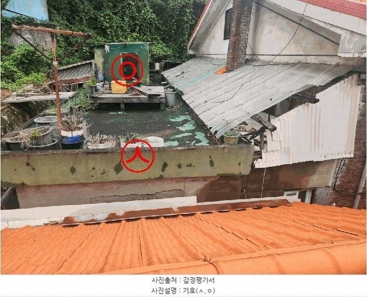 2025타경34156 경기도 김포시 월곶면 고막리 442-10 주택 경매 이미지