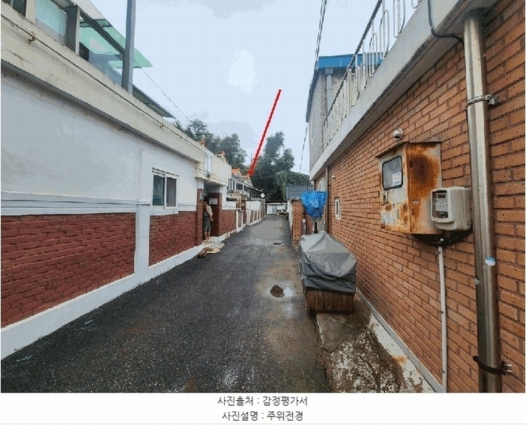 2025타경34156 경기도 김포시 월곶면 고막리 442-10 주택 경매 이미지