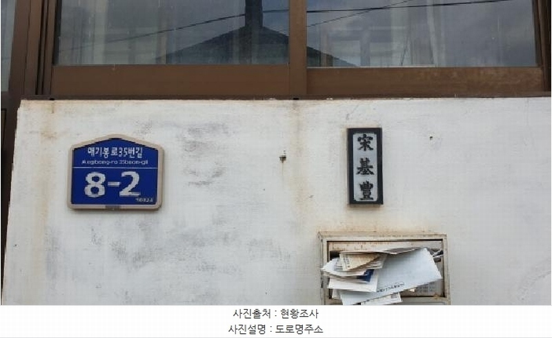 2025타경34156 경기도 김포시 월곶면 고막리 442-10 주택 경매 이미지