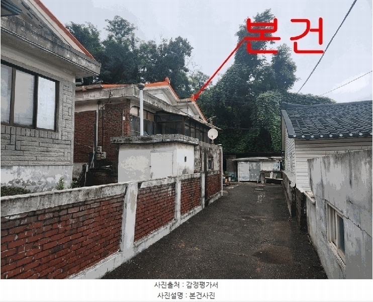 2025타경34156 경기도 김포시 월곶면 고막리 442-10 주택 경매 이미지