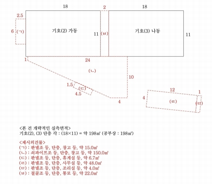 2025타경34328 경기도 김포시 대곶면 대벽리 1019-4 분뇨쓰레기처리 경매 이미지