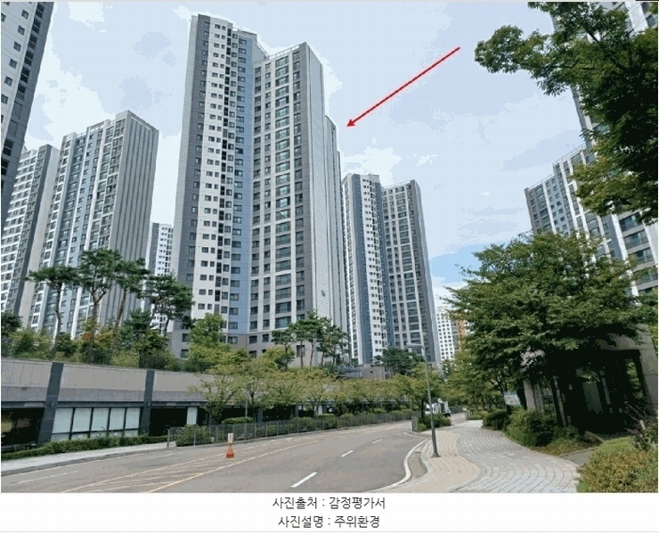 2025타경34403 경기도 김포시 태장로 845경기도 김포시 태○○○○, 한강센트럴자이1단지 115동 12층 1202호한강센트○○ 아파트[공급32평형] 경매 이미지