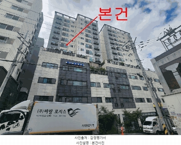 2025타경34437 경기도 부천시 원미구 조마루로411번길 33, 해냄스토리주건축물 1동 8층 802호 오피스텔[계약30평형] 경매 이미지