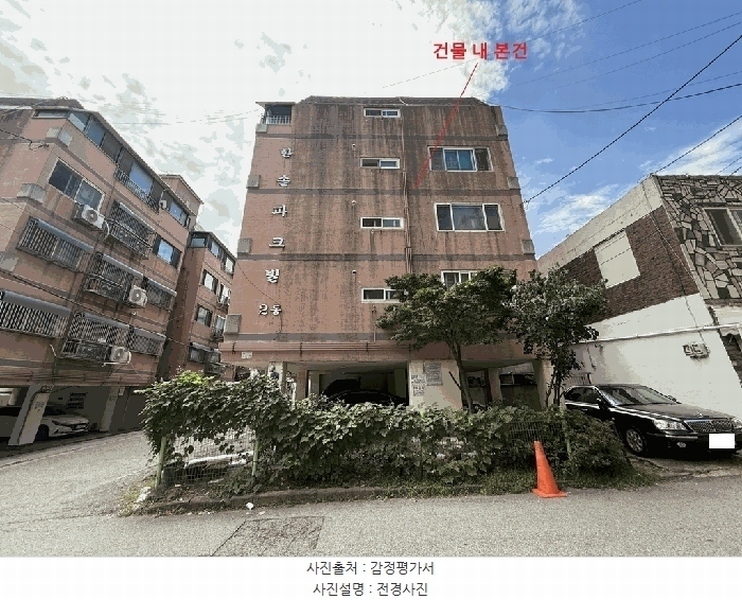 2025타경34518 경기도 부천시 소사구 호현로427번길 7, 한솔파크빌 2동 4층 402호 다세대(빌라)[공급11평형] 경매 이미지