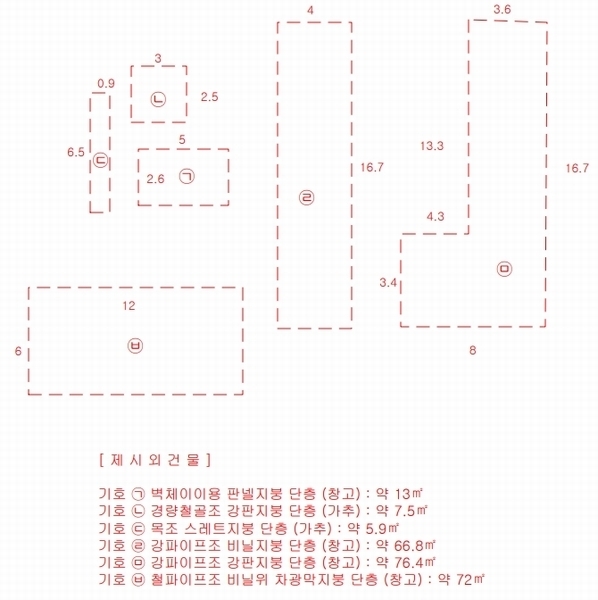 2025타경30514 충청북도 충주시 주덕읍 대곡리 651-1 주택 경매 이미지