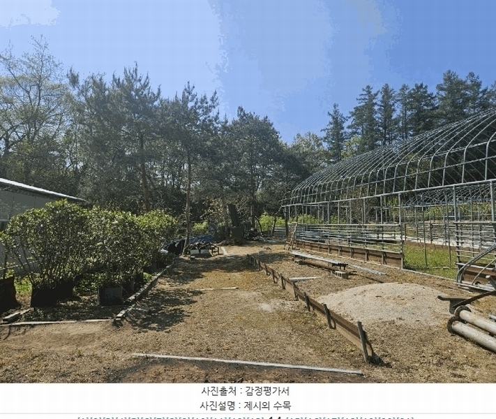 2025타경30514 충청북도 충주시 주덕읍 대곡리 651-1 주택 경매 이미지