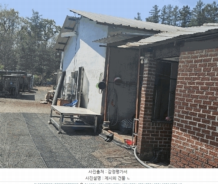 2025타경30514 충청북도 충주시 주덕읍 대곡리 651-1 주택 경매 이미지
