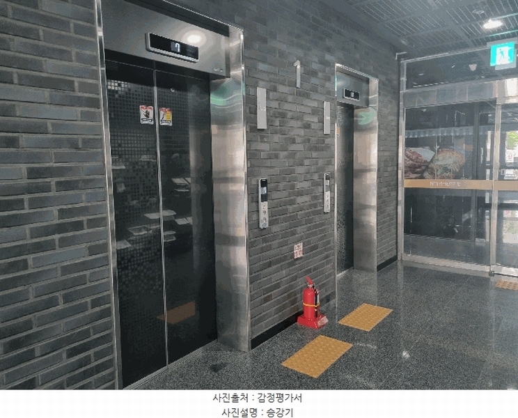2025타경33523 경기도 김포시 풍무로 168, 넘버원리치안 7층 703호 오피스텔[계약15평형] 경매 이미지
