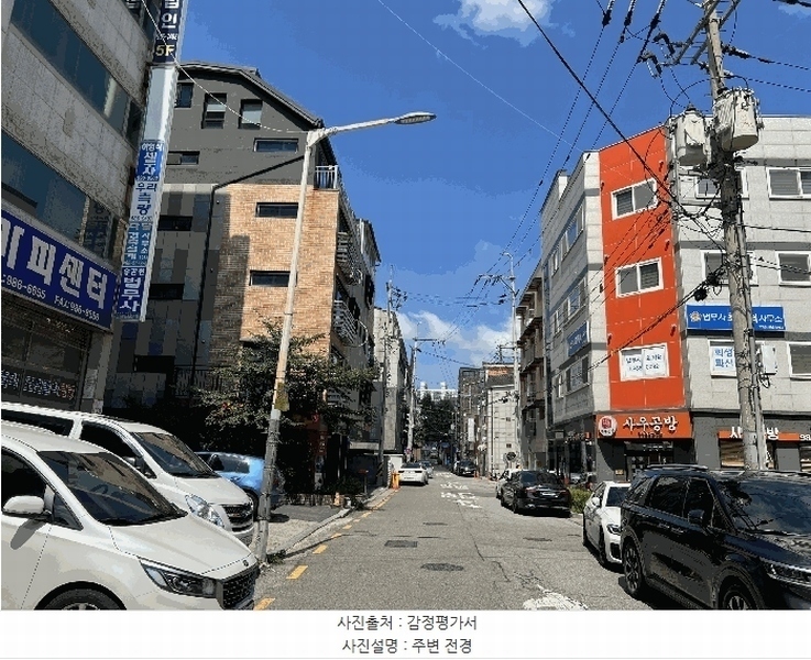 2025타경34063 경기도 김포시 사우중로11번길 19, 쥬뜨브캐슬 비동 2층 201호 다세대(빌라)[공급21평형] 경매 이미지
