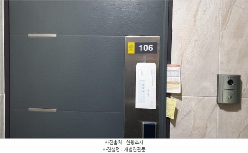 2025타경34507 경기도 김포시 봉화로51번길 34, 울루물루타운하우스 301동 1층 106호 다세대(빌라) 경매 이미지