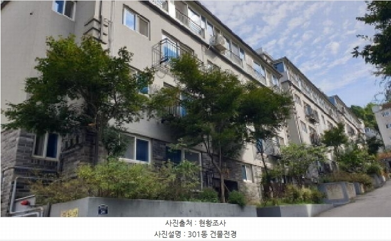 2025타경34507 경기도 김포시 봉화로51번길 34, 울루물루타운하우스 301동 1층 106호 다세대(빌라) 경매 이미지