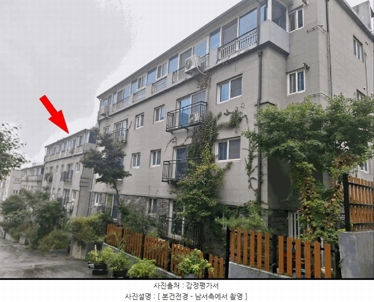 2025타경34507 경기도 김포시 봉화로51번길 34, 울루물루타운하우스 301동 1층 106호 다세대(빌라) 경매 이미지