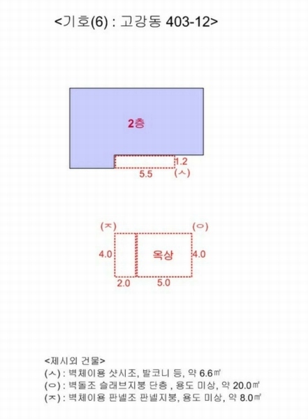 2023타경51784 경기도 부천시 고강동 403-12 주택 경매 이미지