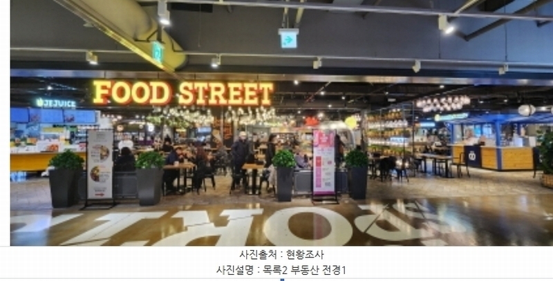 2024타경1014 경기도 부천시 원미구 상동 539-1 근린상가 경매 이미지