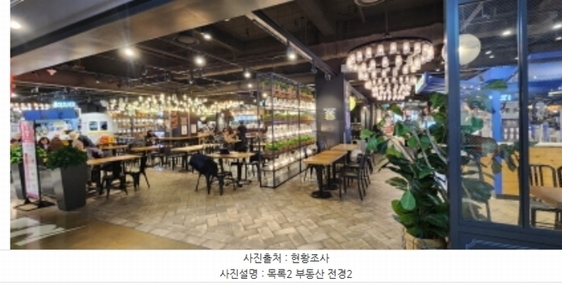 2024타경1014 경기도 부천시 원미구 상동 539-1 근린상가 경매 이미지