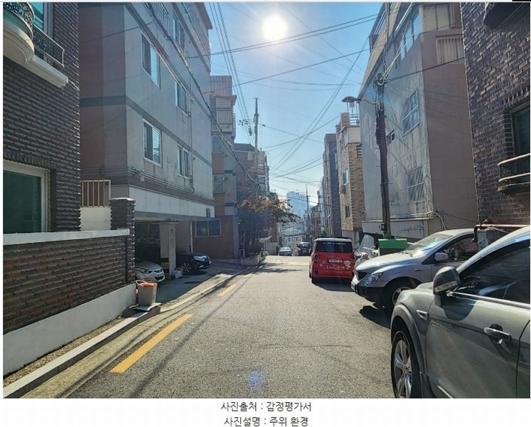 2024타경63211 서울특별시 서대문구 증가로28길 21, 에코빌3차 4층 402호 다세대(빌라) 경매 이미지