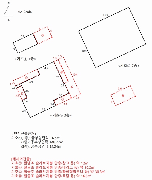 2025타경1080 경기도 김포시 사우동 1261 근린주택 경매 이미지