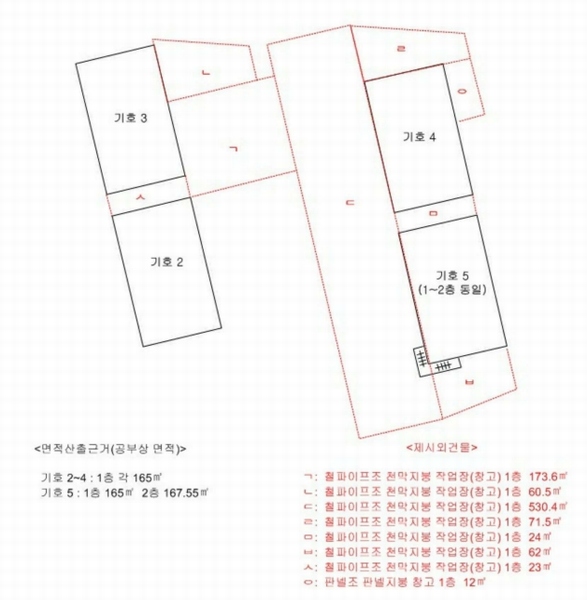 2025타경1264 경기도 김포시 대곶면 송마리 273-7 공장 경매 이미지