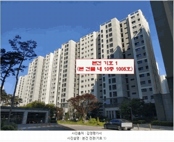 2025타경2106 경기도 김포시 고촌읍 태리로 236, 캐슬앤파밀리에시티1단지 126동 10층 1005호 아파트[공급39평형] 경매 이미지