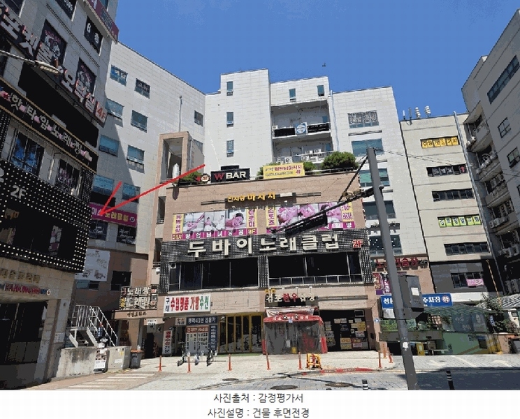 2025타경2885 경기도 김포시 김포한강9로 90, 성현프라자 3층 305호 근린상가 경매 이미지