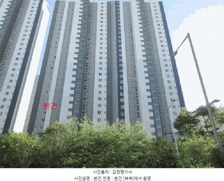 2025타경3307 경기도 부천시 소사구 양지로 234-10, 옥길한신더휴 103동 7층 701호 아파트[공급38평형] 경매 이미지