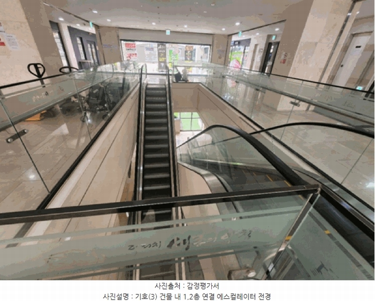 2025타경3598 세종특별자치시 나성동 775 근린상가 경매 이미지