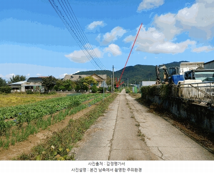 2025타경3789 경기도 김포시 월곶면 포내리 251-4 농지 경매 이미지