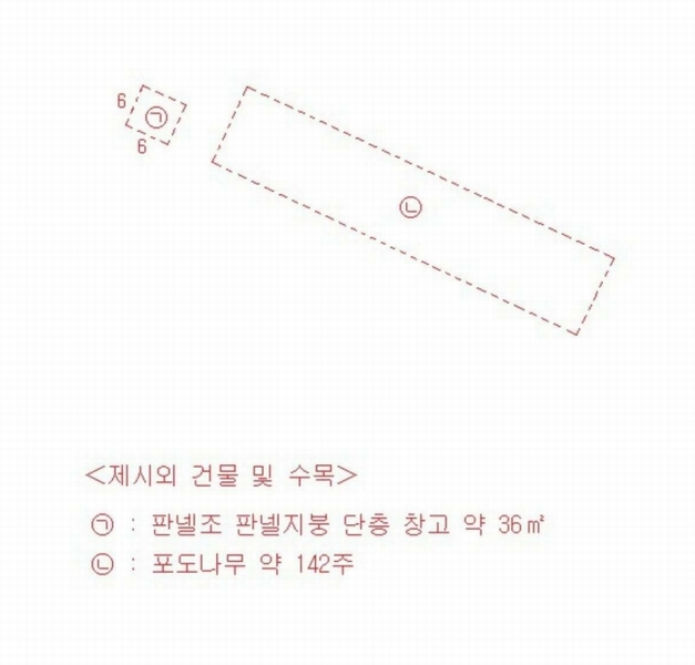 2025타경3789 경기도 김포시 월곶면 포내리 251-4 농지 경매 이미지