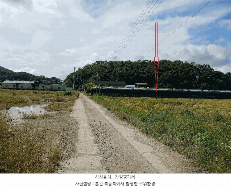 2025타경3789 경기도 김포시 월곶면 포내리 251-4 농지 경매 이미지