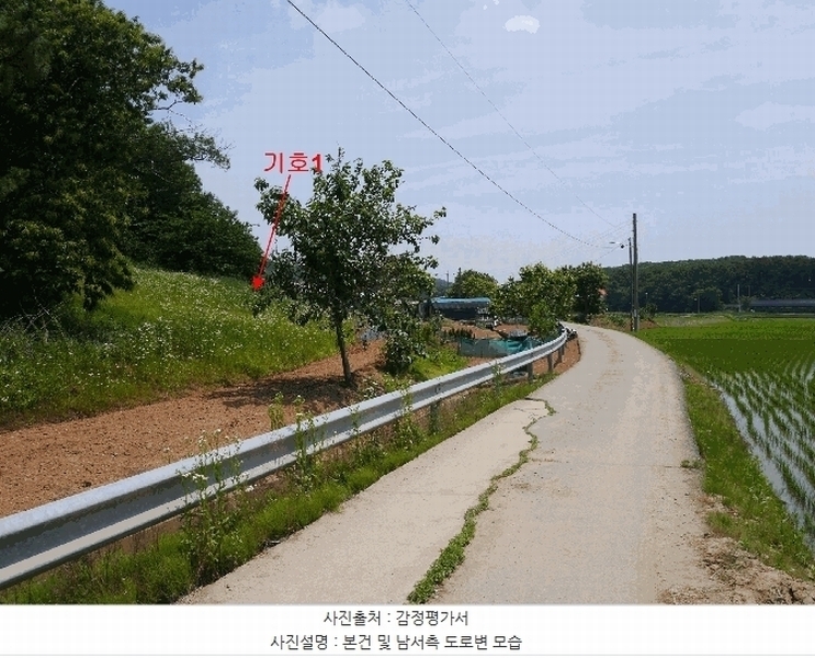 2025타경33483 경기도 김포시 하성면 마조리 산12-1 임야 경매 이미지