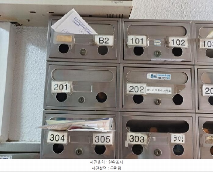 2025타경33756 경기도 부천시 원미구 부일로233번길 18, 구분건물 비1층 102호외1개호 근린상가 경매 이미지